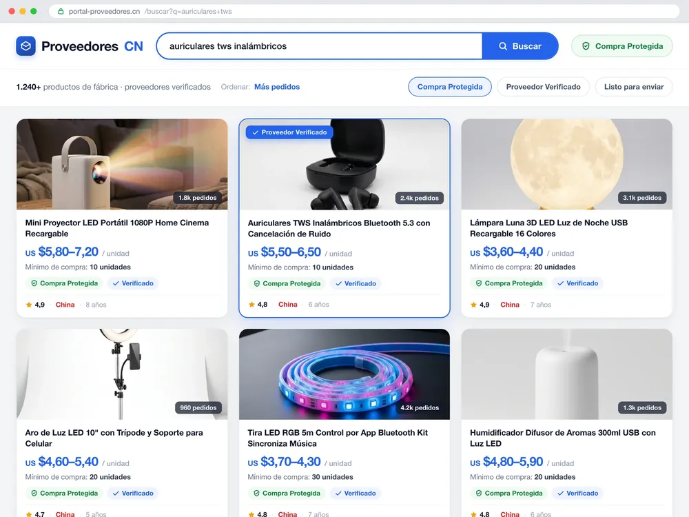 Buscar y comparar proveedores en Alibaba y 1688